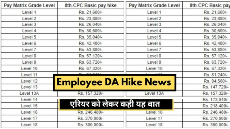 Employee DA Hike News DA of state employees will be paid within two months, CM announced, said this regarding arrears