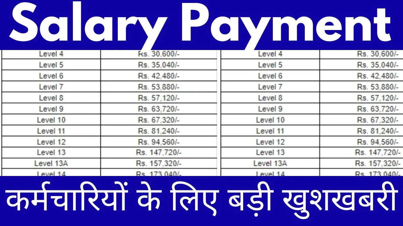 Salary Payment Salary will be given on the first day of every month, good news for employees