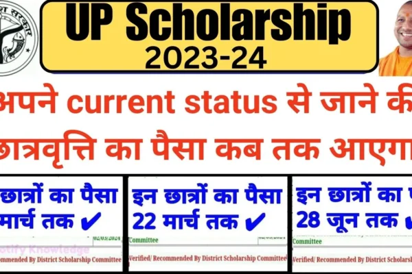 UP Scholarship 2024