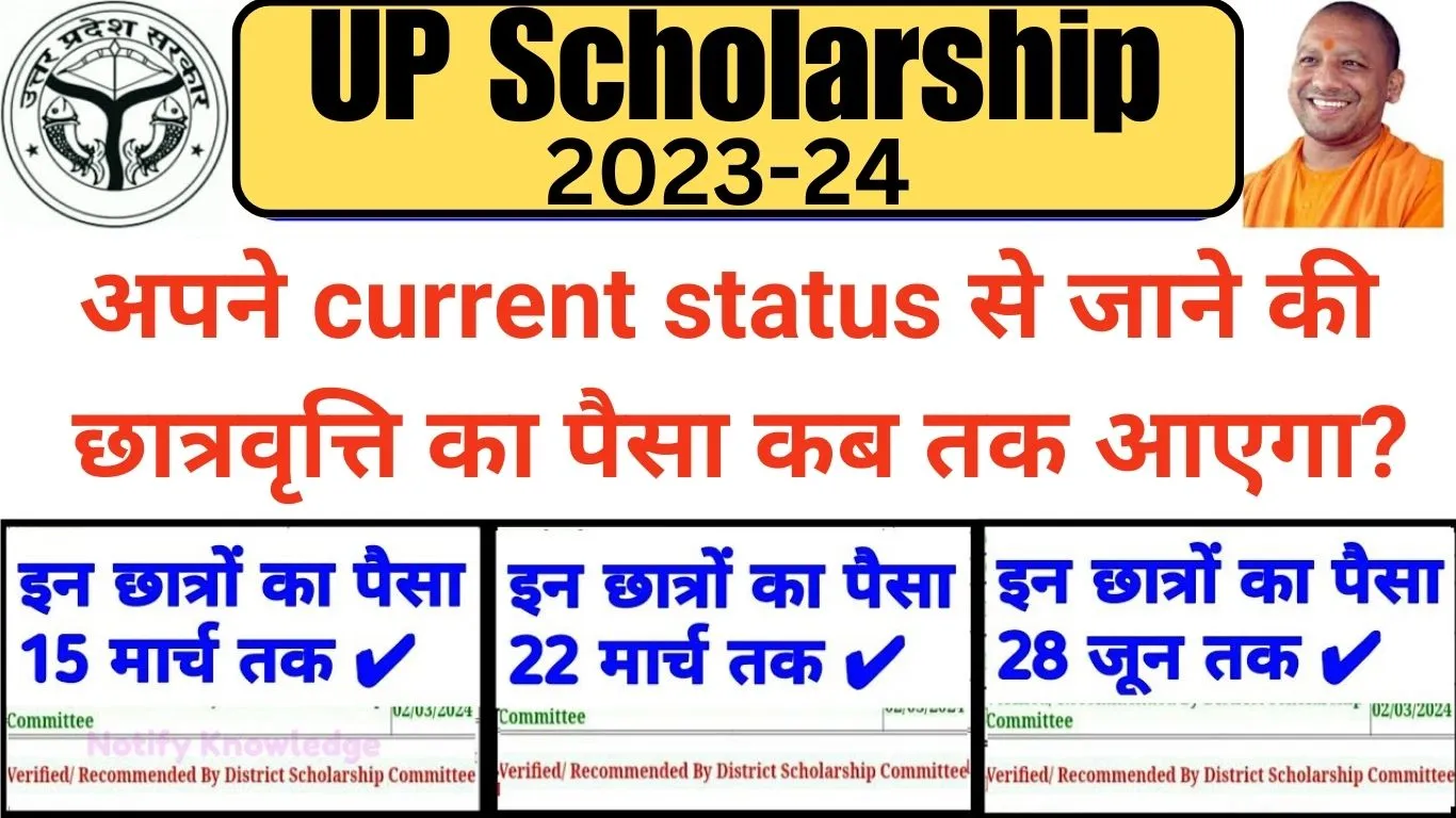 UP Scholarship 2024